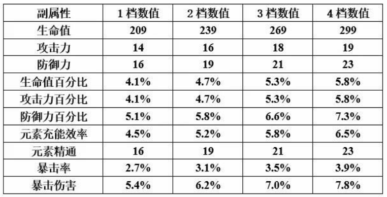 图片不见啦